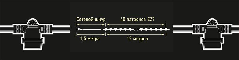 Гирлянда уличная Белт-лайт PBL-S40/L12+1.5 Black E27 IP65 (12м/40ламп/1.5м шнур) соединение в линию max750Вт (лампы в комплект не входят) JazzWay 5040564A